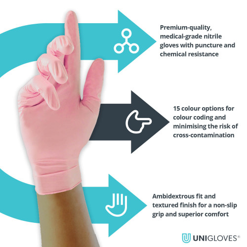 Guantes de nitrilo Opal pearl Unigloves (Talla M)